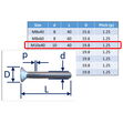 Stainless Steel Countersunk Socket Set Screws image #22