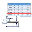 Stainless Steel Countersunk Socket Set Screws image #23