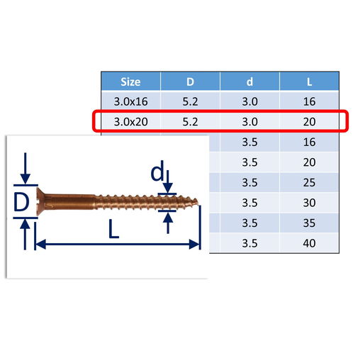 Bronze Wood Screws, Bronze Screws - An Alternative To Antique Brass Screws image #2