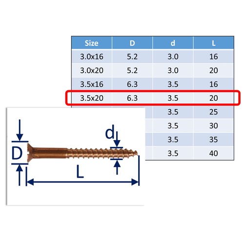 Bronze Wood Screws, Bronze Screws - An Alternative To Antique Brass Screws image #4