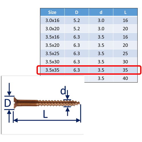 Bronze Wood Screws, Bronze Screws - An Alternative To Antique Brass Screws image #7