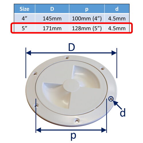 Round Waterproof Hatch Cover, Screw-In With Rubber O-Ring Seal, White Colour image #2