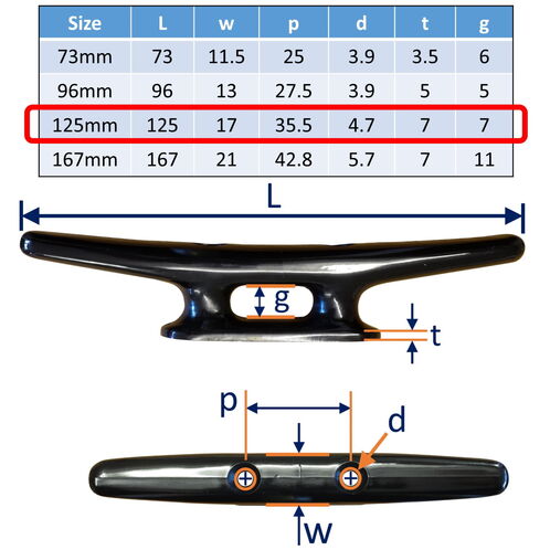 Nylon Rope Cleat, Light-Weight Rope Cleat, Made From UV-Stabilised Nylon image #3