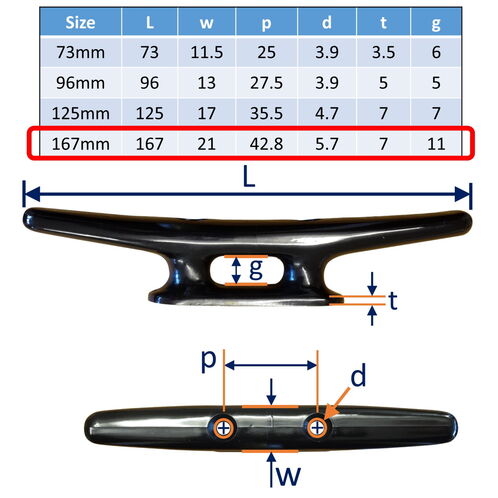 Nylon Rope Cleat, Light-Weight Rope Cleat, Made From UV-Stabilised Nylon image #4