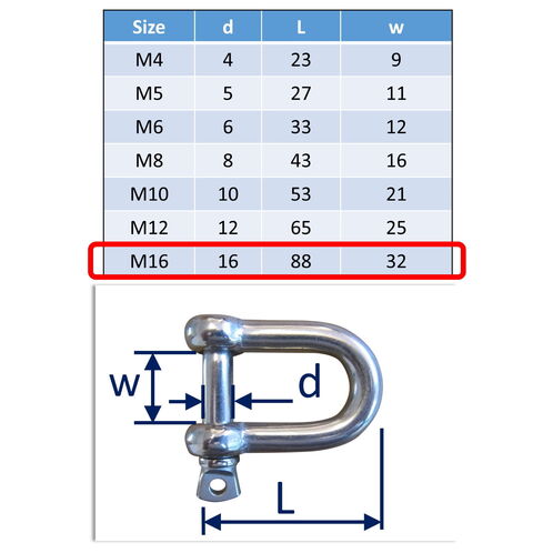 Stainless Steel D-Shackles, In 316-Grade Stainless Steel image #7