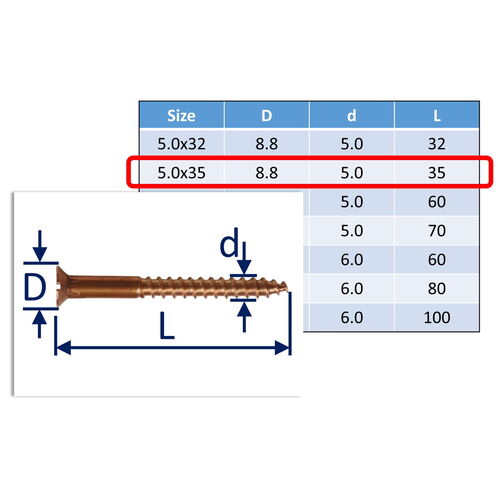 Bronze Wood Screws, Bronze Screws - An Alternative To Antique Brass Screws image #23