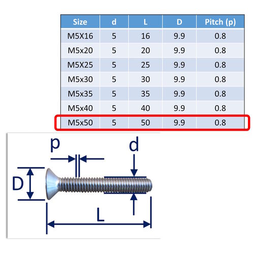 Stainless Steel Countersunk Socket Set Screws image #25