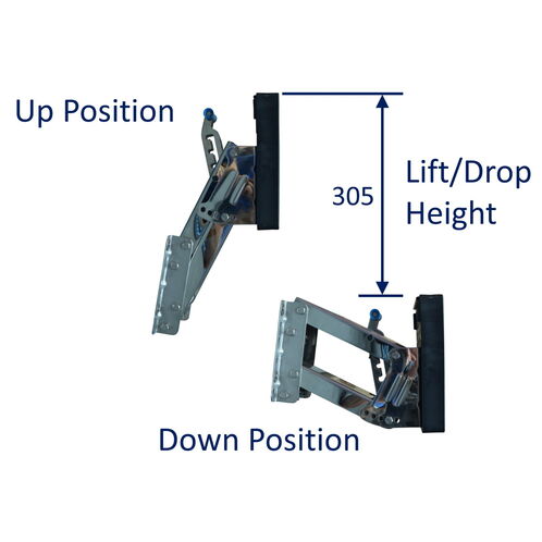 product image for Outboard Motor Bracket, Sprung Action For Up to 40kg Weight